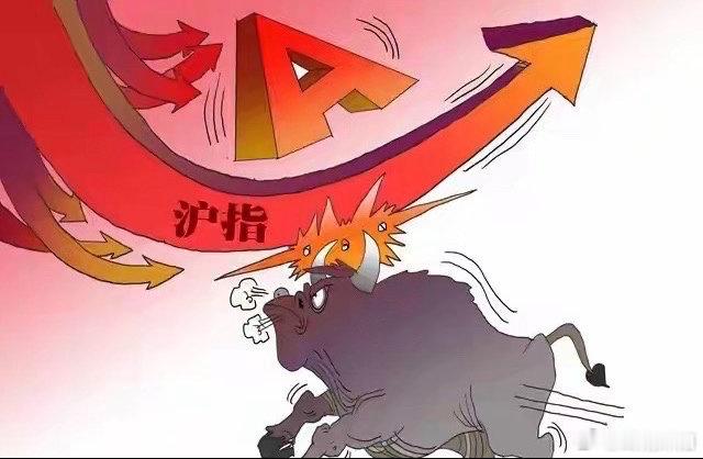 A股持续万亿成交科技股行情持续走强市场高低切换轮动加快近期A股的控盘节奏真的堪称