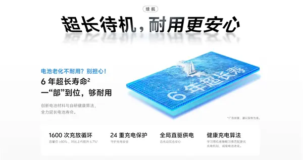 1499元起 vivo Y500i正式開售：6年超長壽電池 抗跌耐摔認證