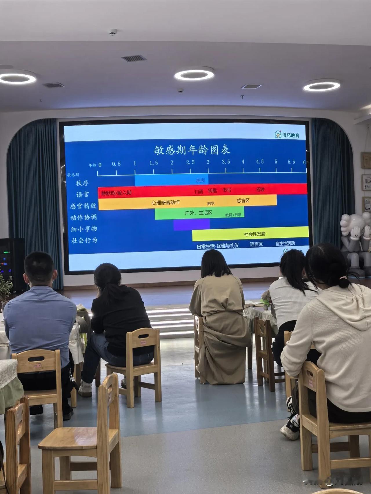 一场叩击心灵的育儿修行——参加德立博苑幼儿园家长会有感
（2025年4月9日）