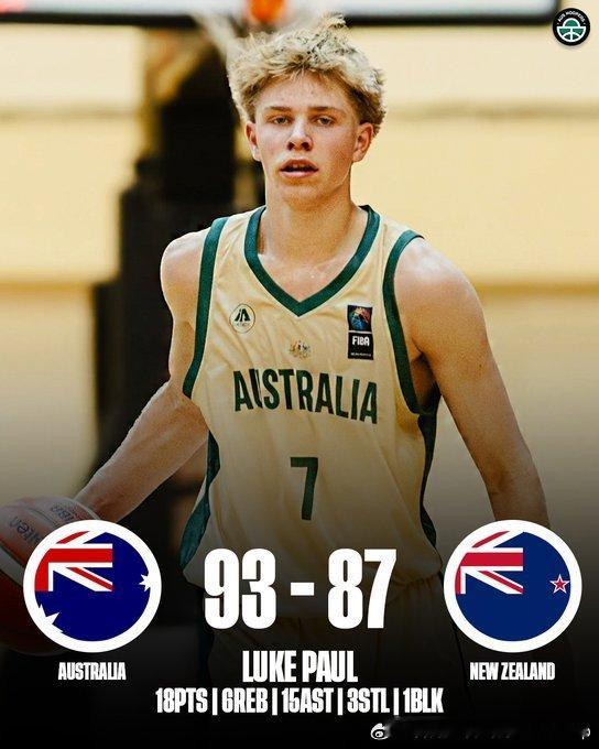 U16亚青赛MVP 澳大利亚控卫Luke Paul(2009-198cm-PG)