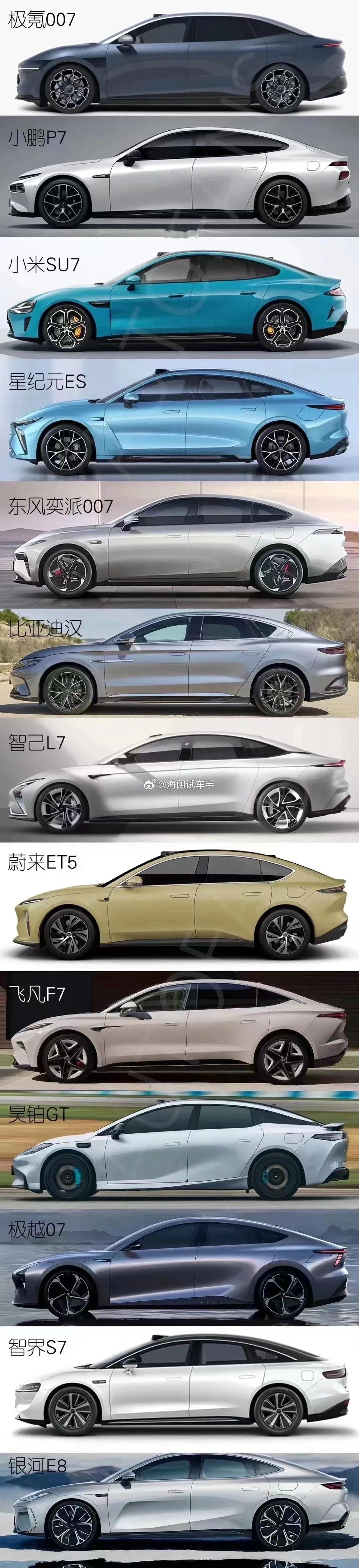 保时捷抄袭了谁？？？ 海阔试车超话 ​​​