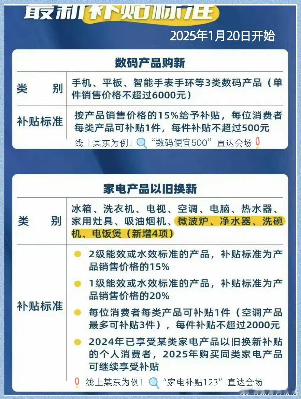 购新补贴后数码产品20天售出超200亿元 据粉丝朋友反馈，荣耀GT国补后最低14