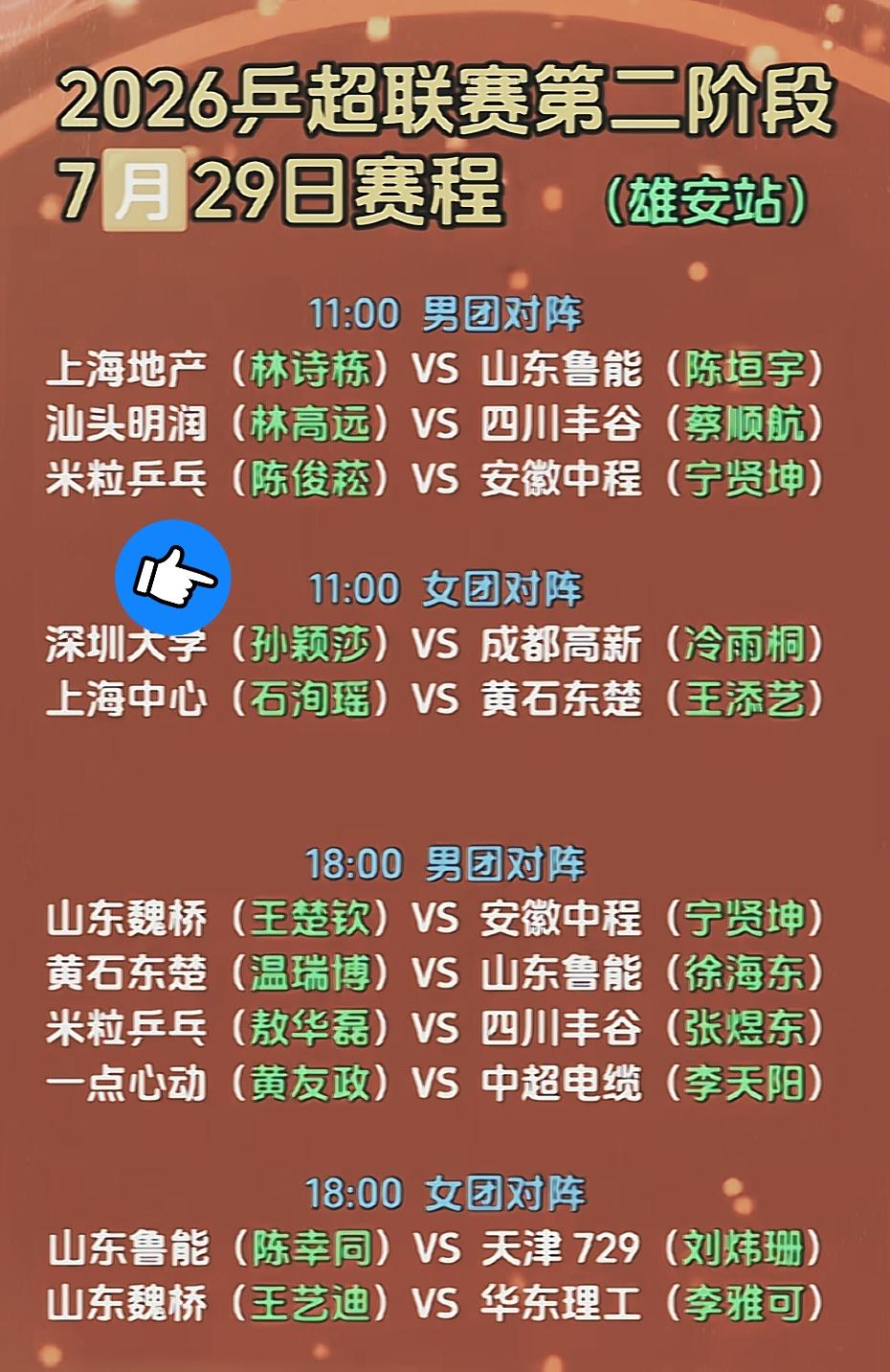 7月29日，雄安乒超联赛第二阶段
18：00，山东魏桥男团VS安徽中程
喜欢看伦