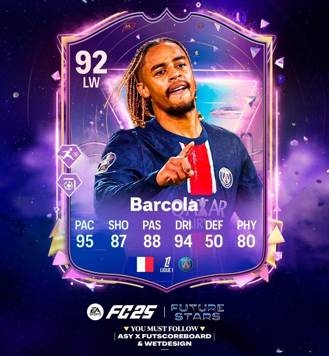 几张未来之星第二梯队球员的正式数据。 