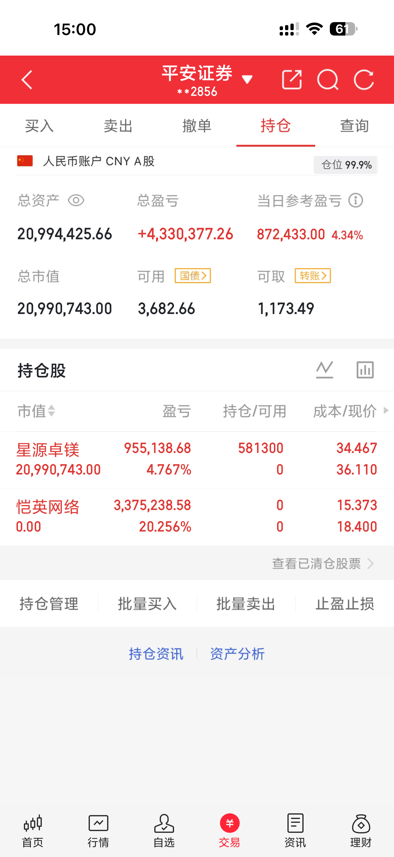 收盘了，早上的实盘进入的星源卓美，收盘8个多点，希望明天继续反击！收到的点个赞回