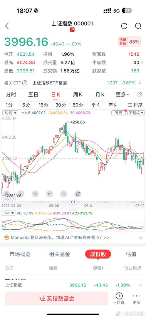 明日重点关注四大板块1. 半导体产业链周五盘中冲高后大幅杀跌，分歧加剧。明日重点