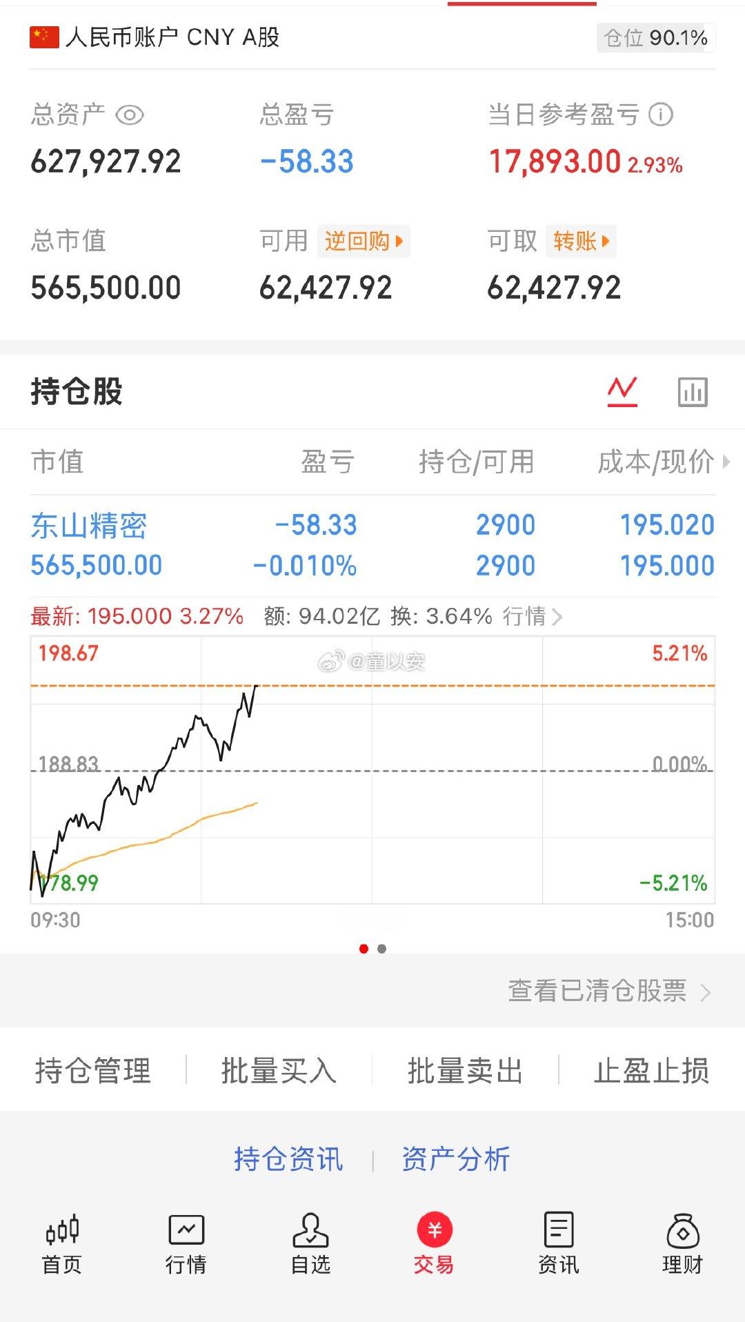 马上就要翻红了，不知道怎么搞的看着有点想流泪