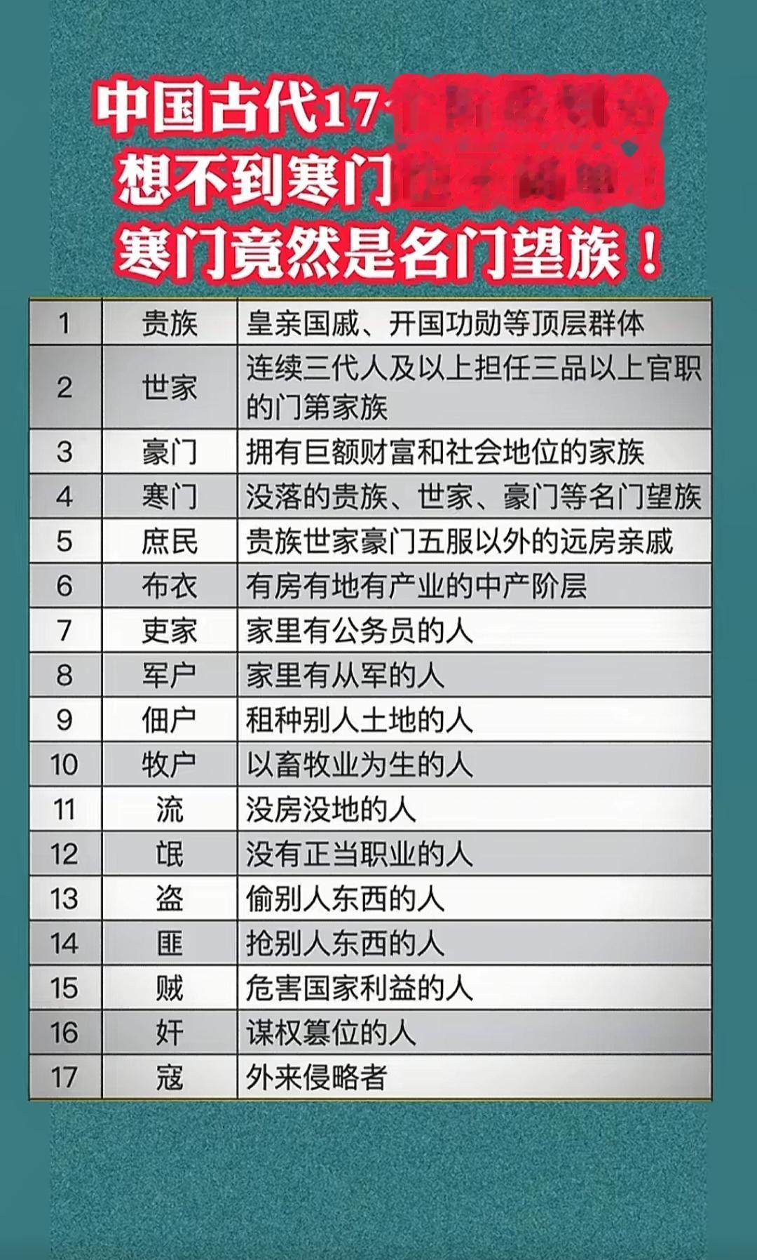 <p>知识分享 </p>