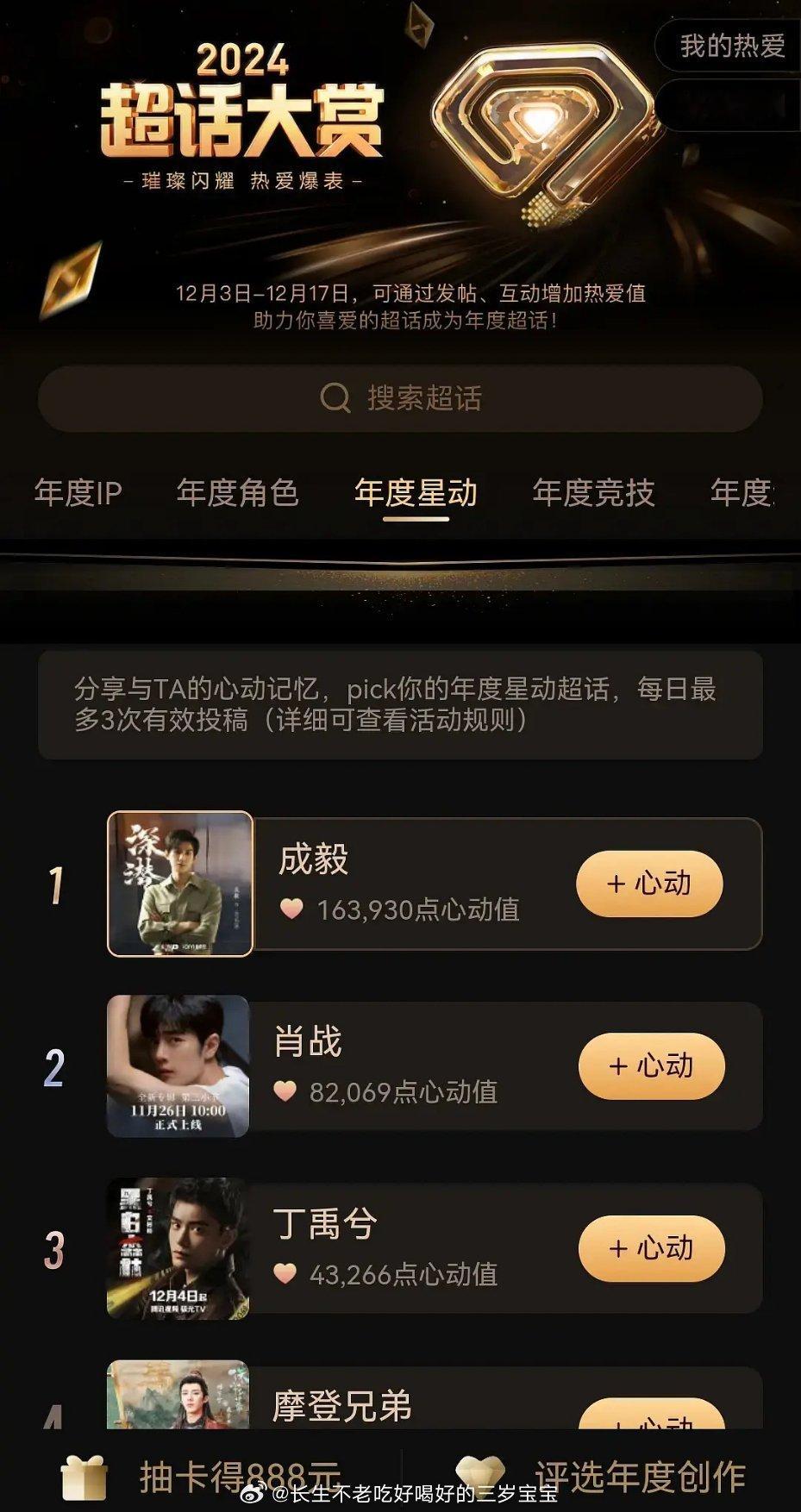 2024年度超话大赏年度星动排名前三分别是成毅，肖战，丁禹兮 