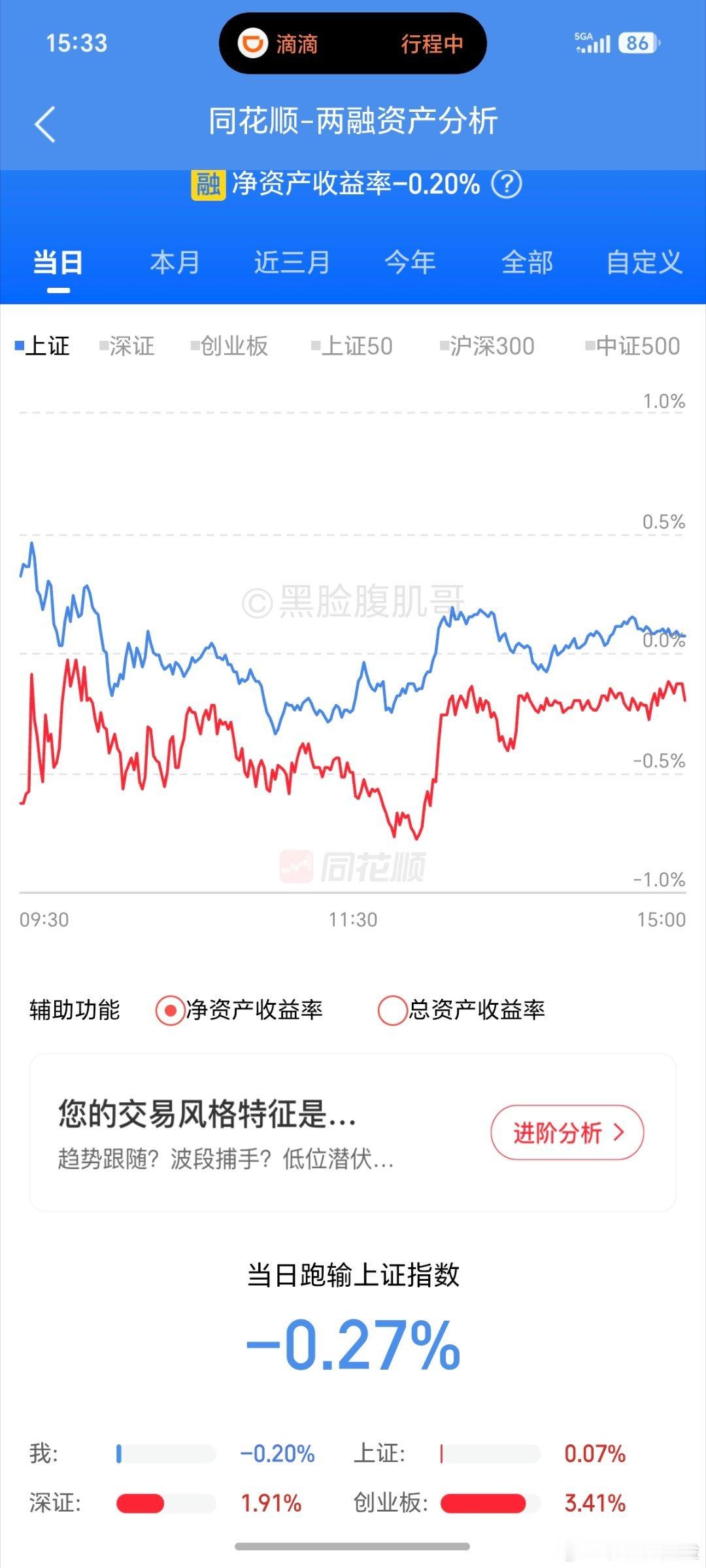 今天没赚钱，不过心态还好，因为这个月还是赢了大盘指数的。今天没赚钱，说不定明天就