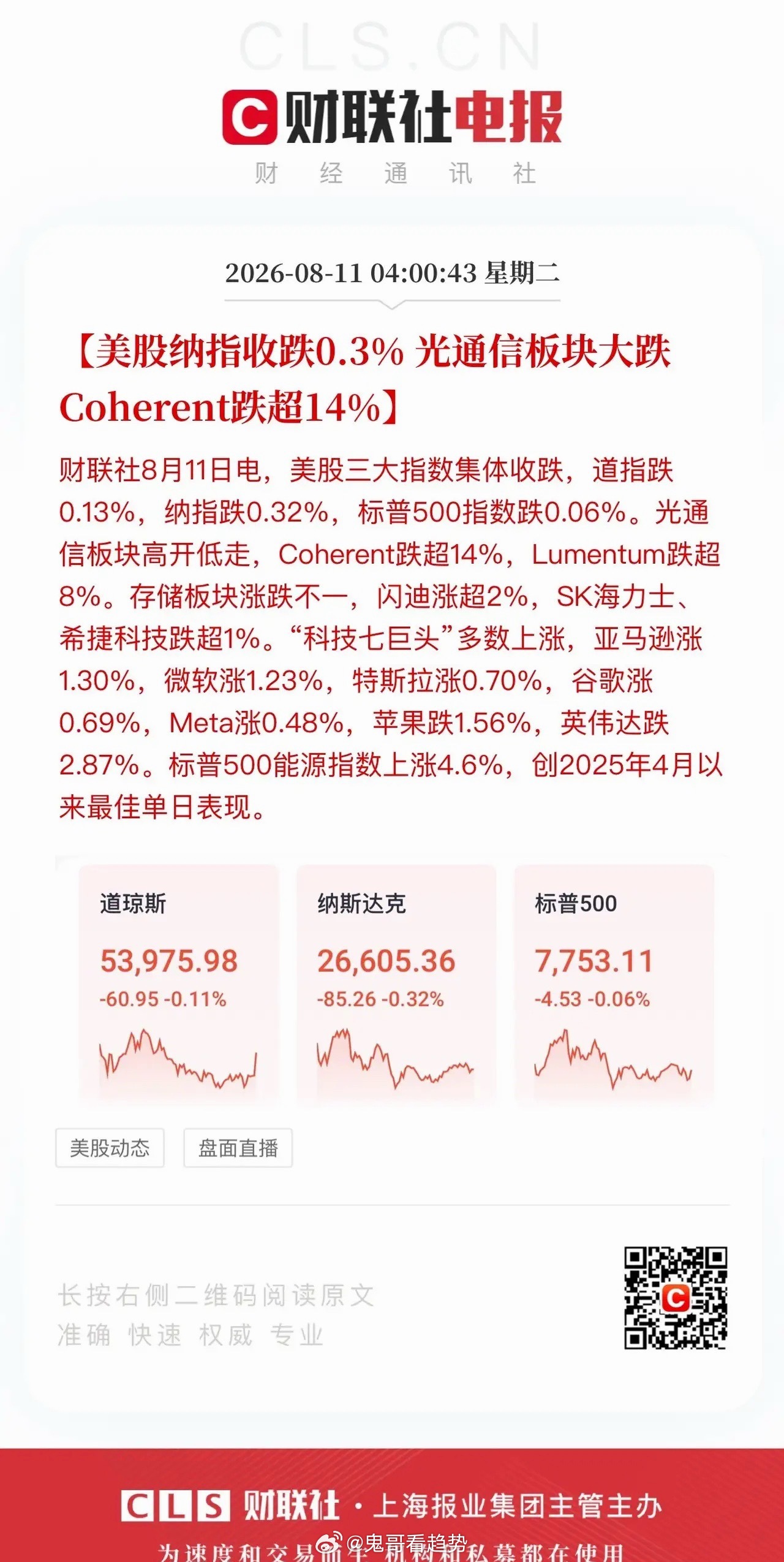 隔夜美股深度解读+A股推演英伟达5000亿美元集资消息冲击市场，直接吓坏海外光通