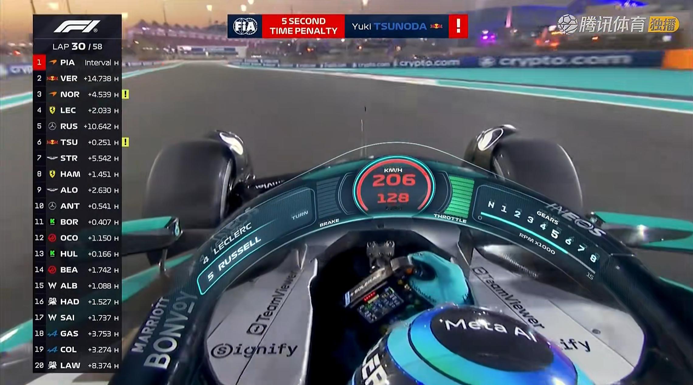 角田裕毅因为防守时二次变线被罚5秒！诺里斯超越角田时涉嫌离开赛道获得优势，没有进