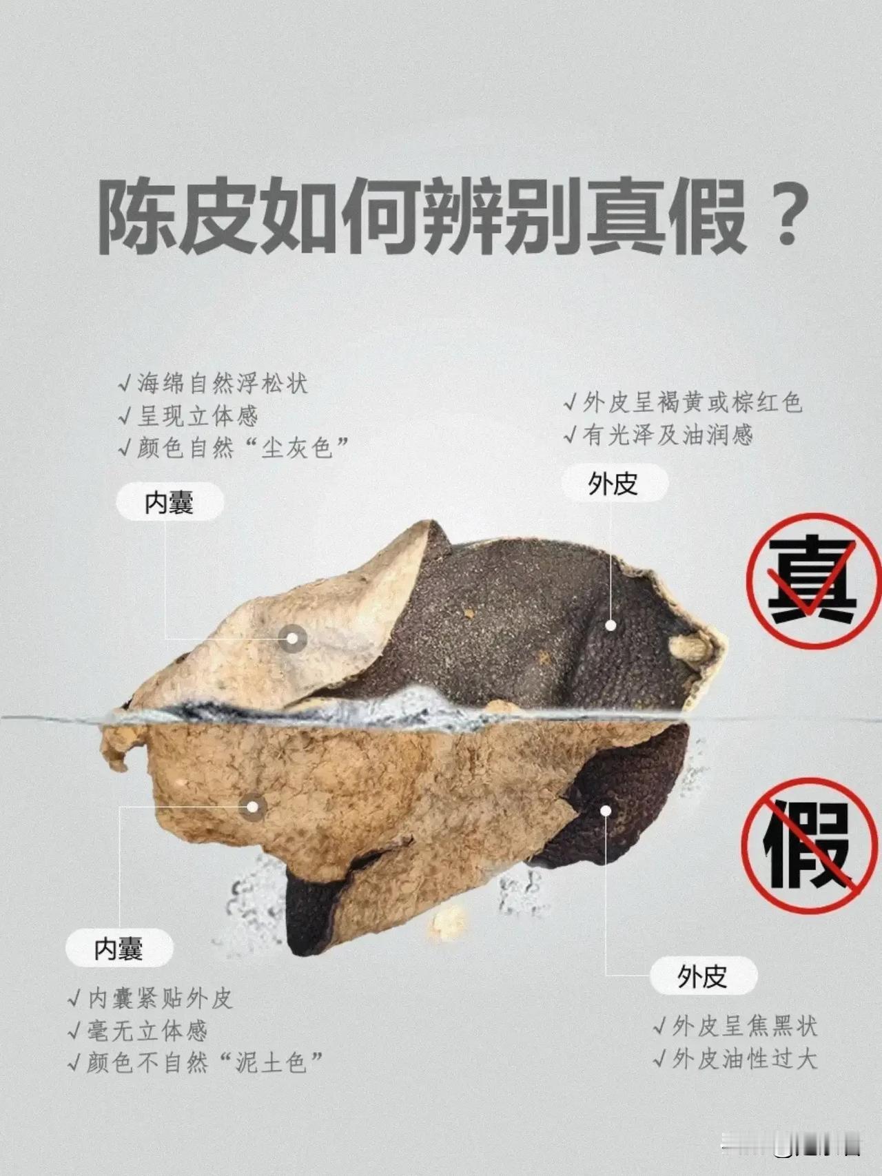 避坑2 | 自辨收藏陈皮的真伪，只要三招。

👉看

1.手电筒照油室，地道陈