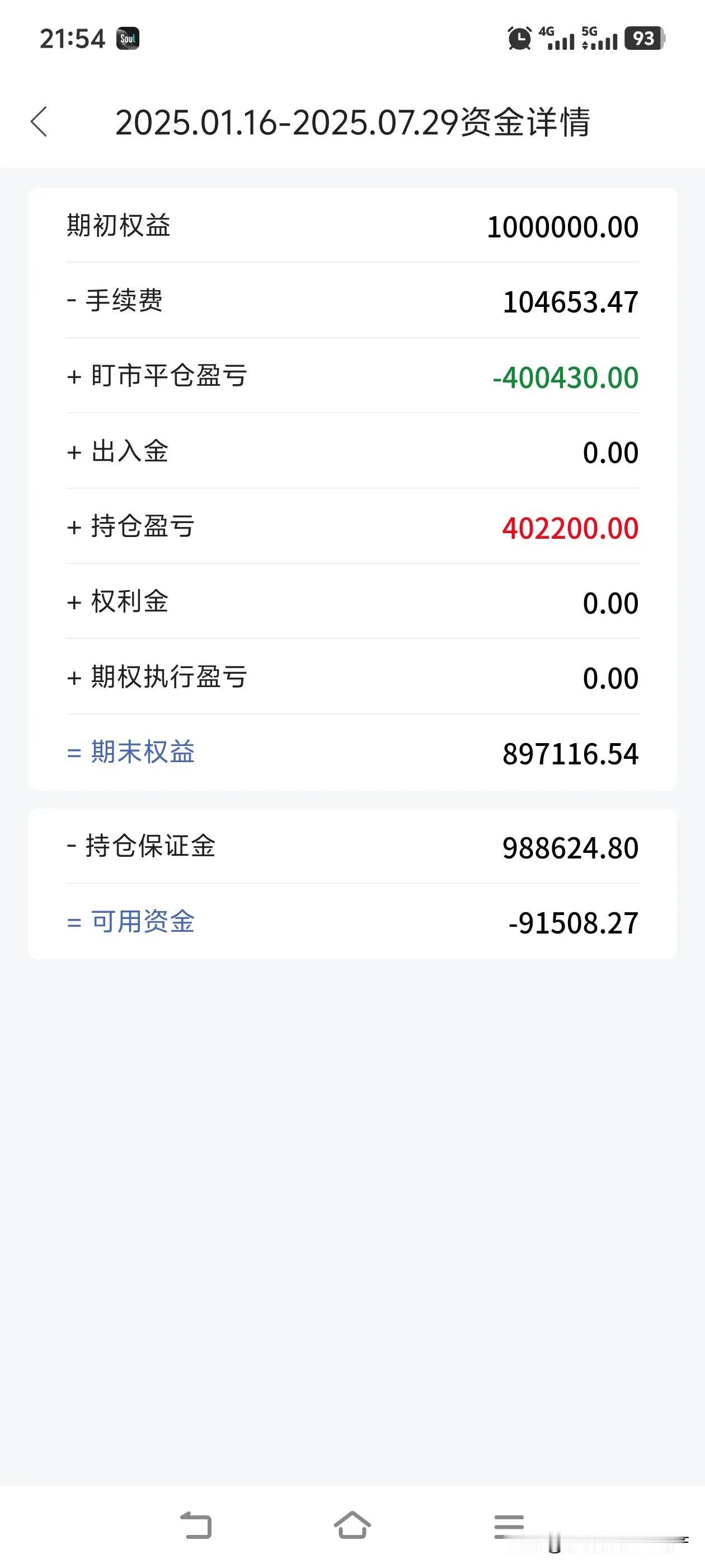 期货手续费占本金十分之一确实很坑。就像我之前做期货，满心以为能赚一笔，结果一算，