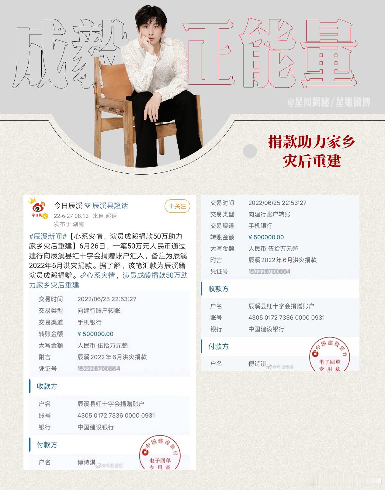 成毅正能量满满，2026年广西水灾，成毅以傅诗淇的个人名义低调粉见捐款100万元