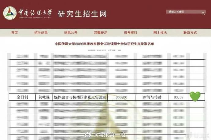 贺峻霖入选中传免试研究生拟录取名单贺峻霖入选中传免试研究生拟录取 ​​​ 中传2
