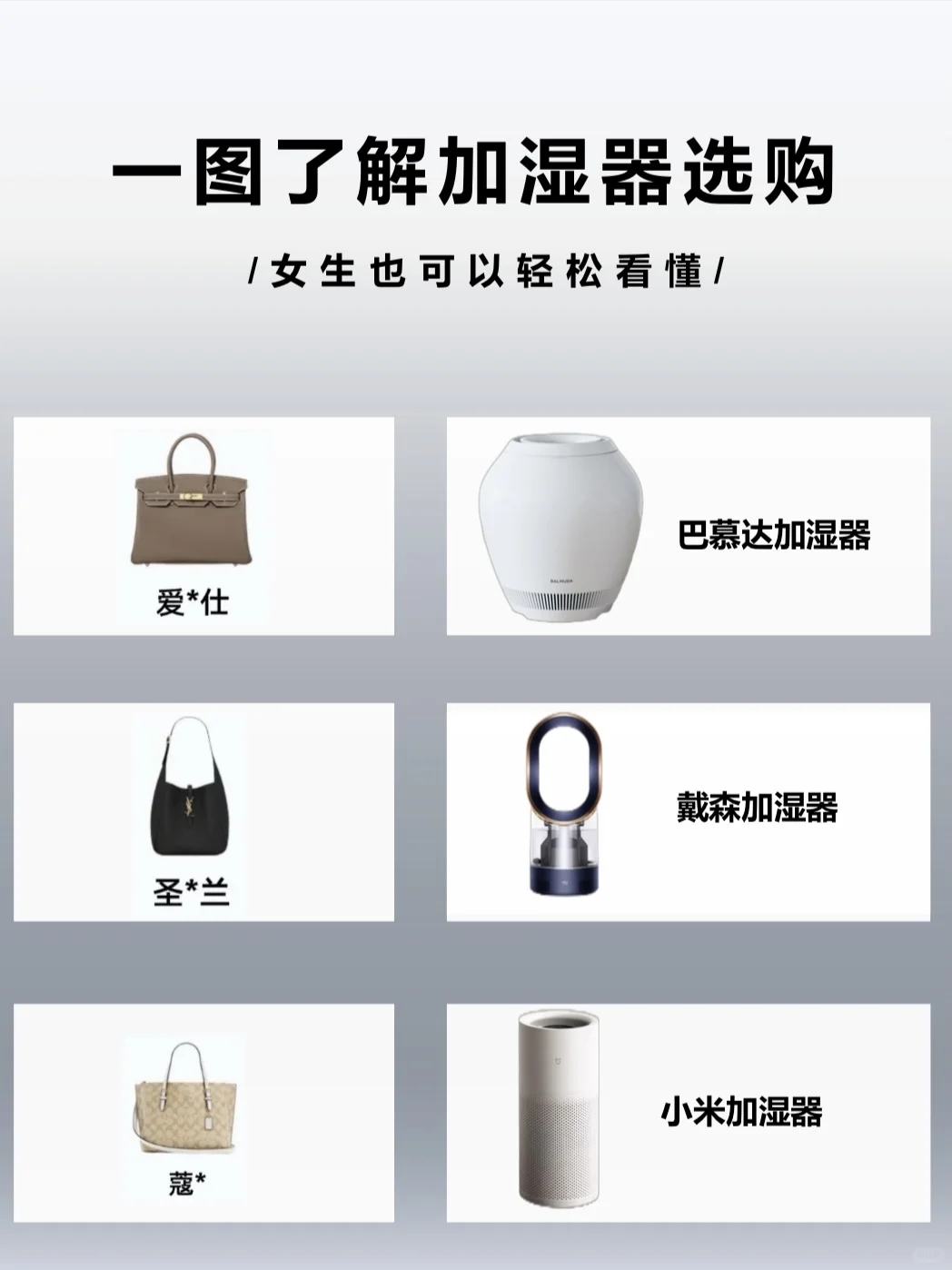 女生一篇看懂加湿器的选购指南