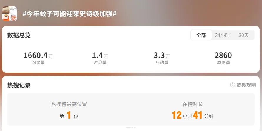现在科技这么发达，就不能有消灭蚊子的有效方法吗[苦涩][苦涩]