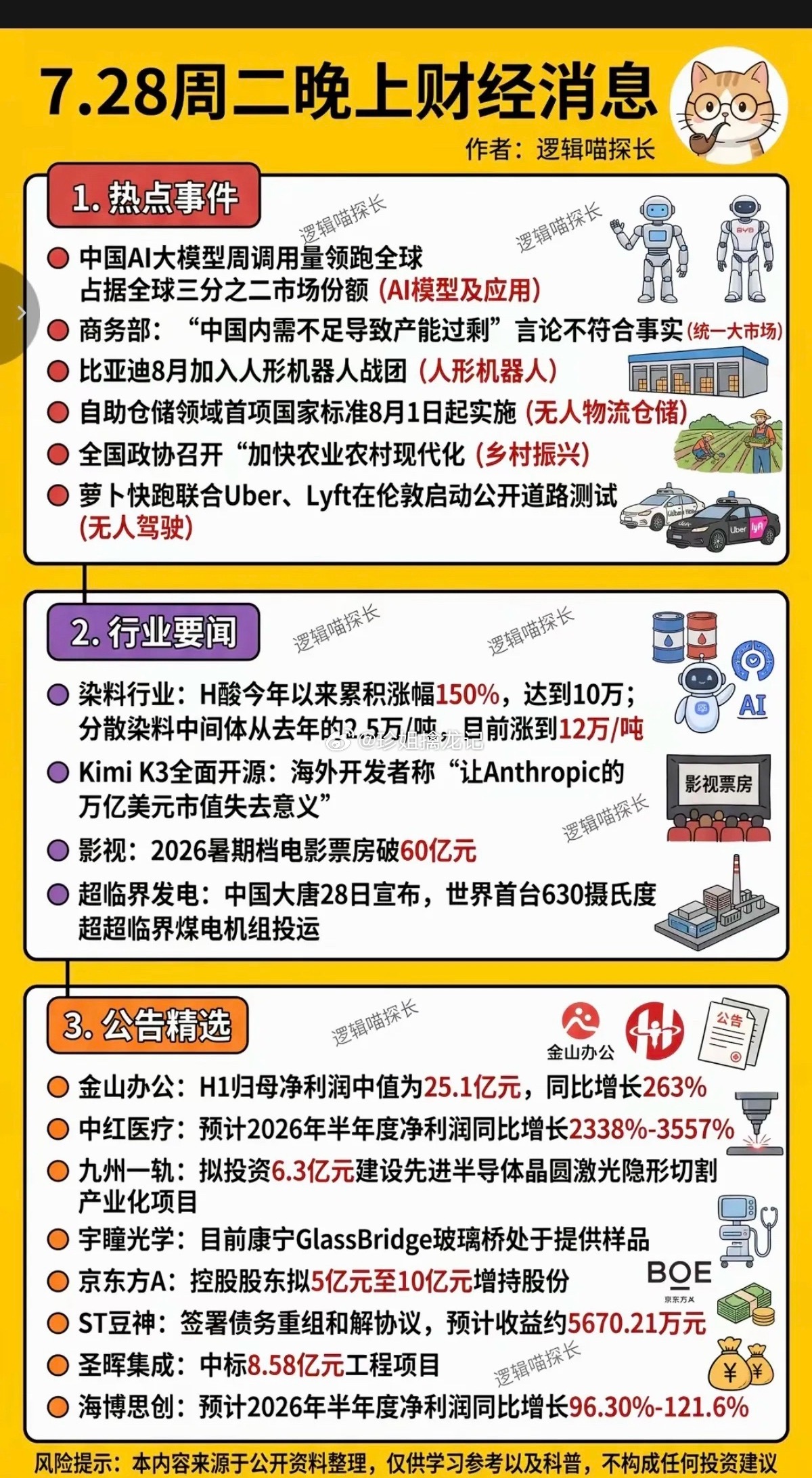 7.29周三  财经热点要闻参考！1.应用AI模型2.人形机器人3.无人驾驶4.