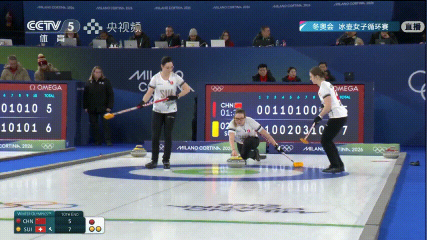 【奥运冰壶】中国5-7瑞士，目前循环赛一胜一负，好好休息，下一场对康姐领衔的意大