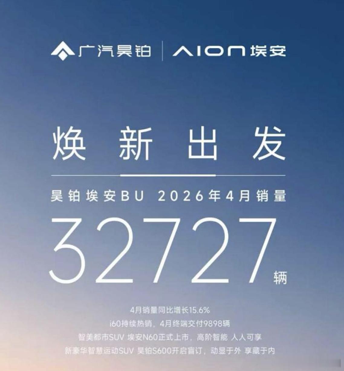 2026 年 4 月，昊铂埃安 BU 终端销量32,727 辆、同比增长 15.