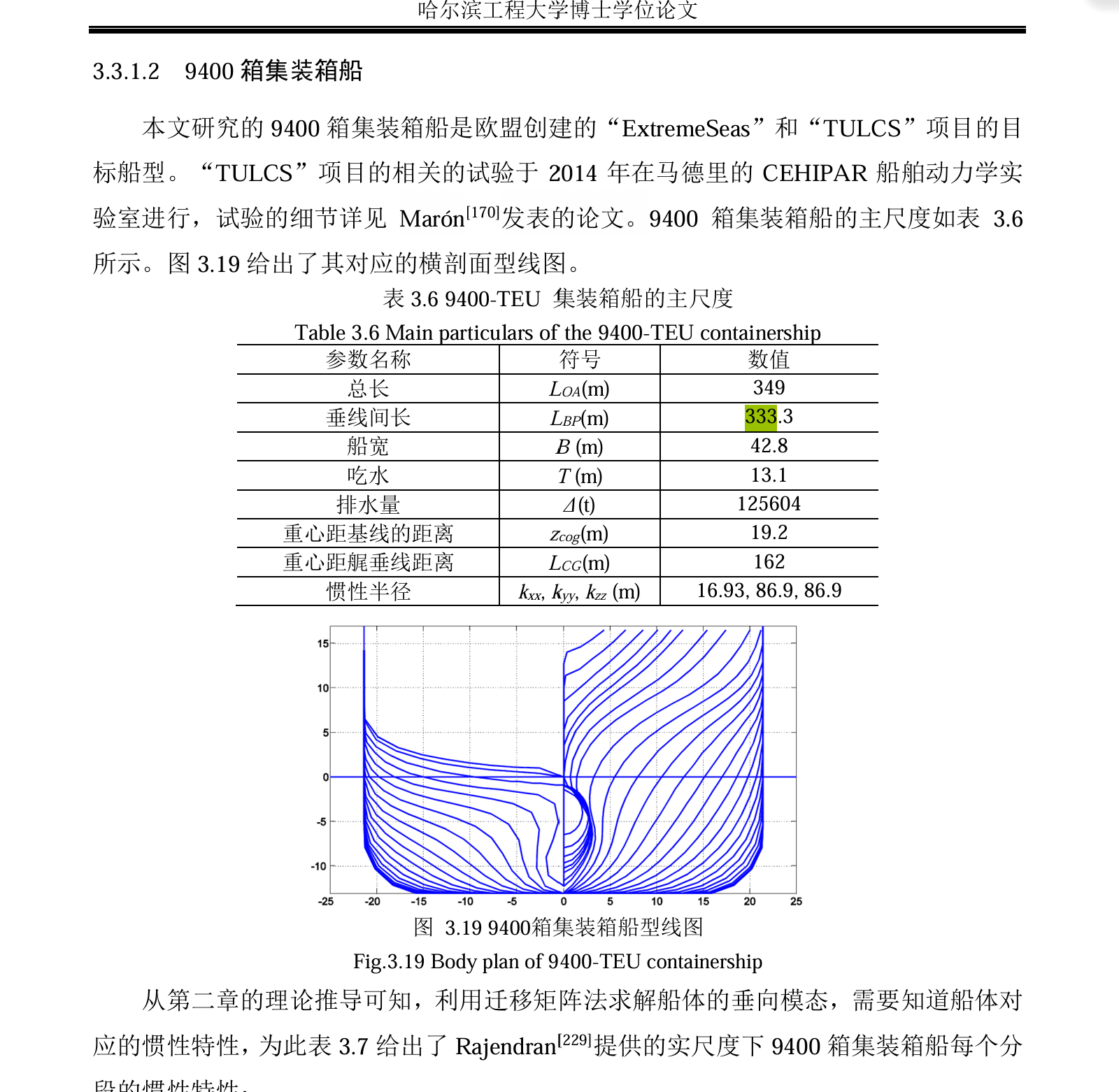 我很想问一下，你发的这个数值表格，怎么和我找到的表格如此相像？而且为什么我找到的