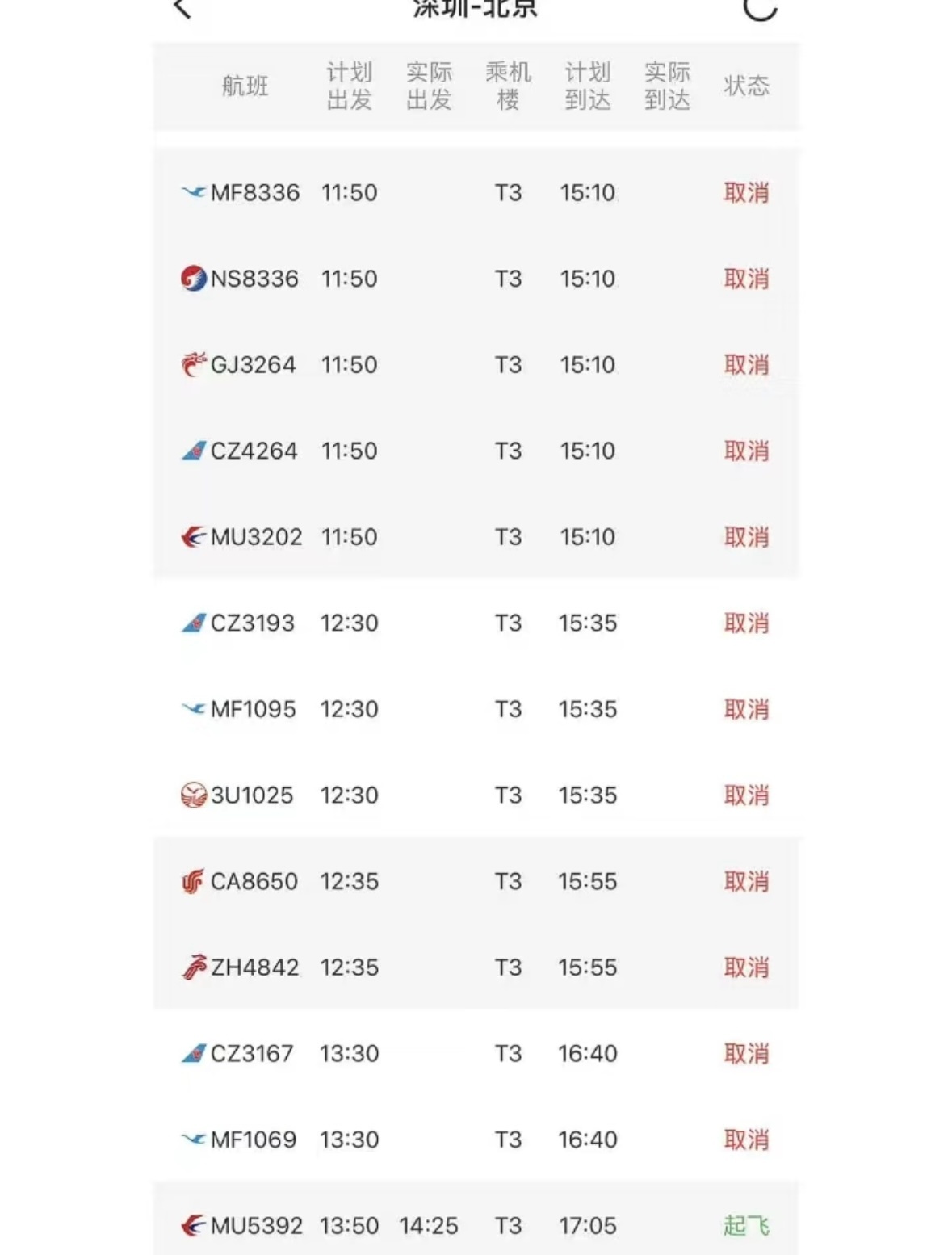 于是那年的无泪准时到场😭 