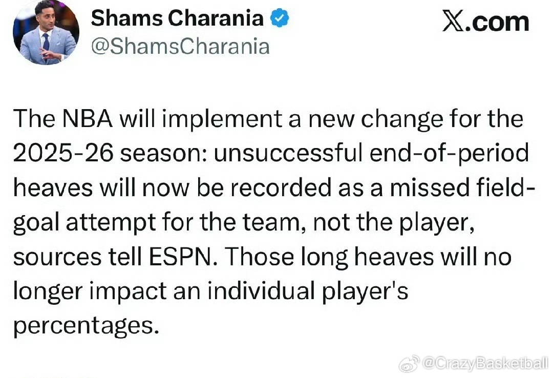 Shams：NBA新规，每节最后几秒钟的远投，投不进只记为球队命中率统计，投进了