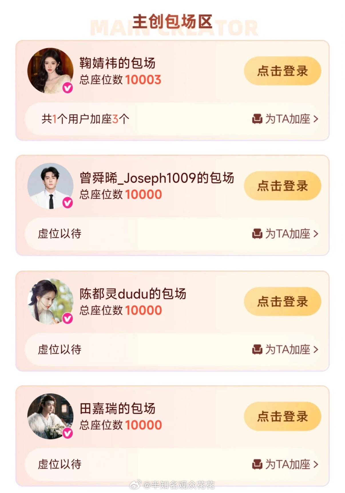 OMG 好多云包场月鳞绮纪4位主演每个人云包场一万份鞠婧祎曾舜晞陈都灵田嘉瑞每人