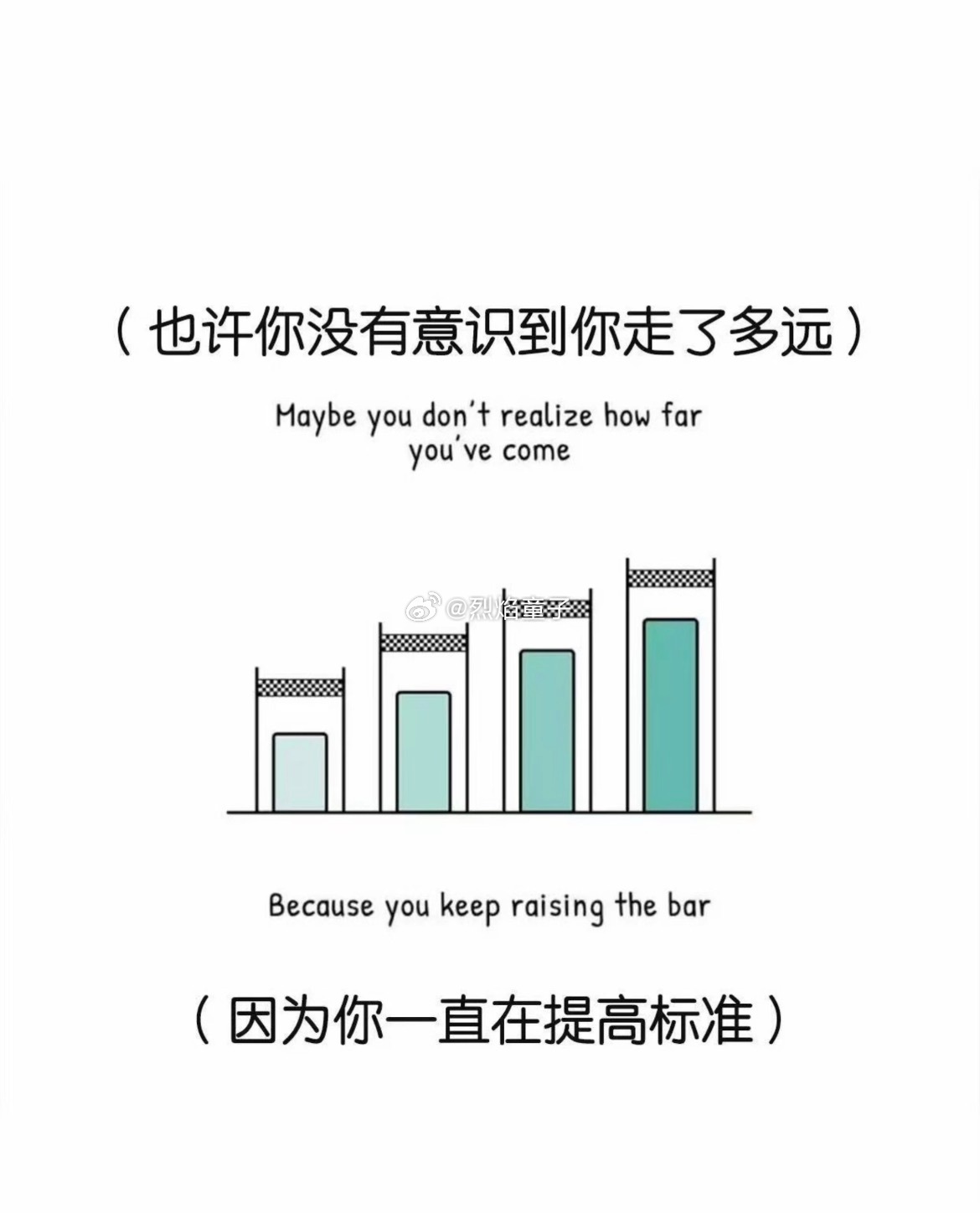 这就是收获心态和落差心态的区别。落差心态就是一直在提高标准，而收获心态就是看自己