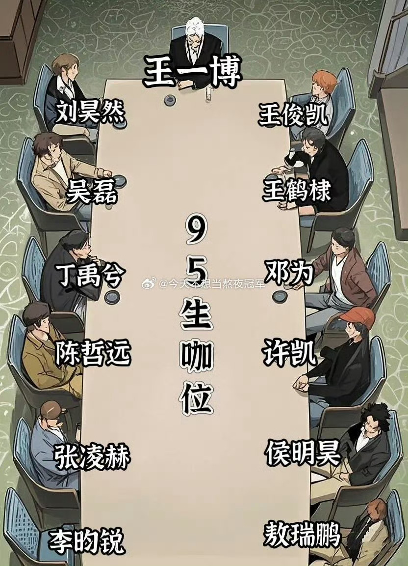 这95生格局不少人吗？ ​​​