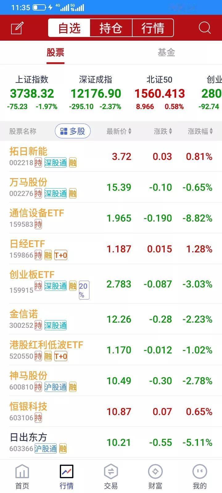 2025.09.04，又玩大了，8月1号贷款7万，放了3万到支付宝理财，放了4万