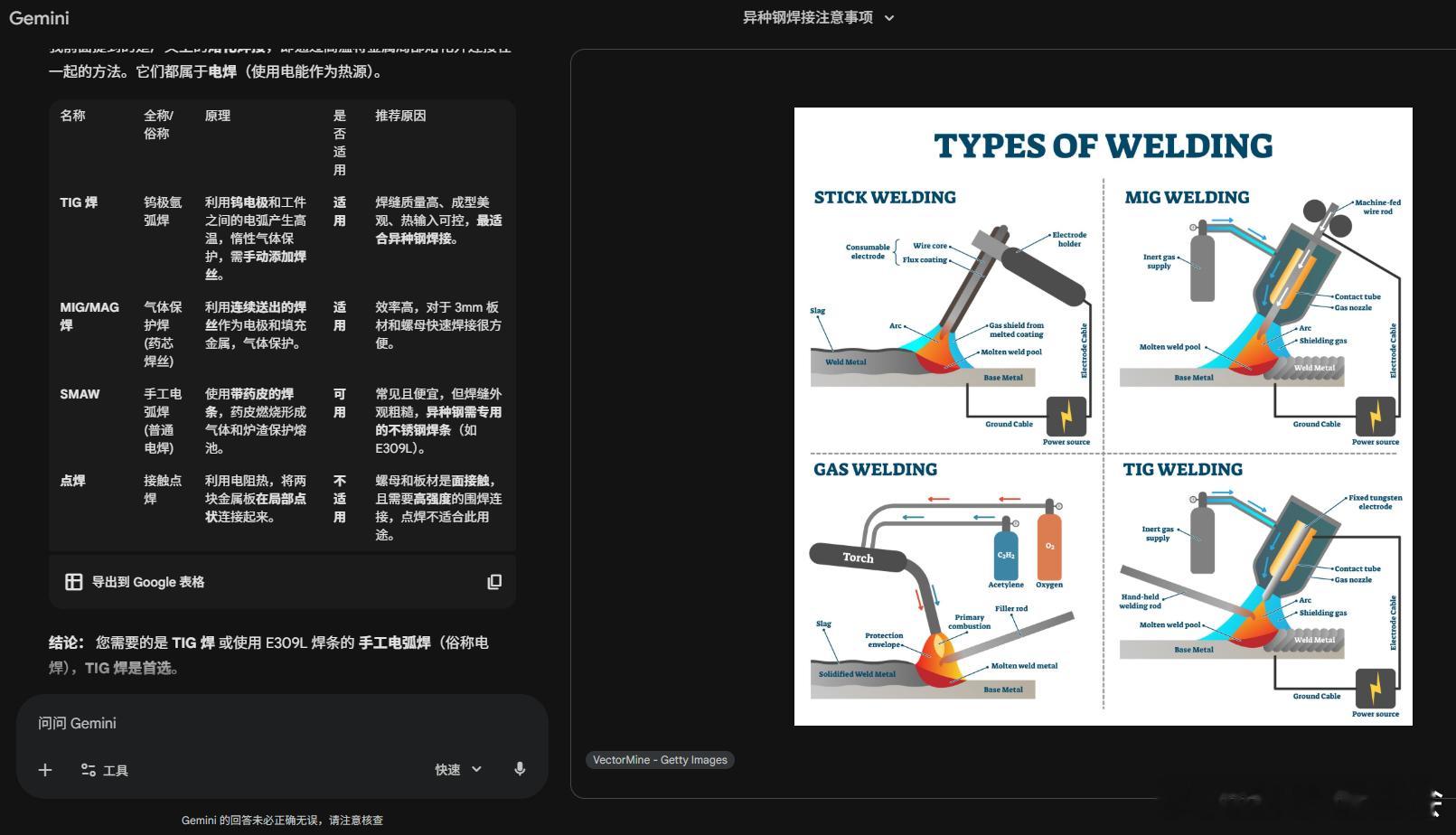 Gemini 的多模态能力有点厉害啊，我甚至没有提出明确的需求，用的还是flas