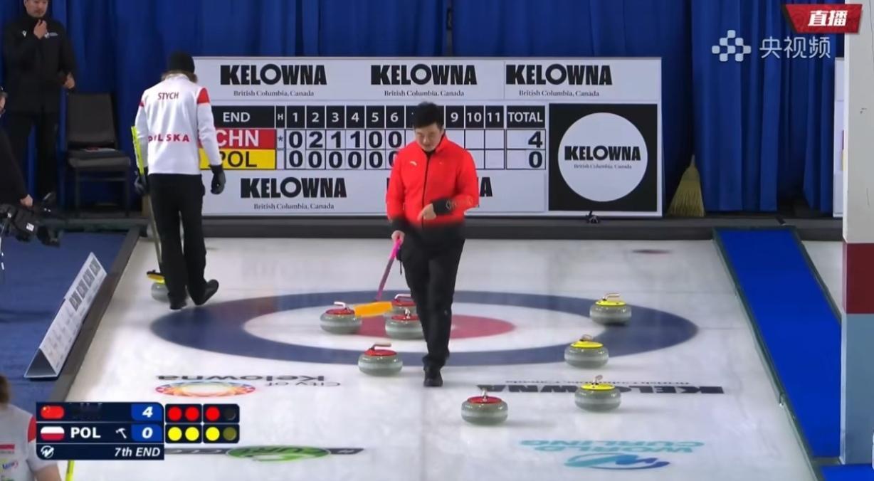 中国队7-0零封波兰，六连胜后确定位列循环赛第一[赞]
✅中国8-6荷兰
✅中国