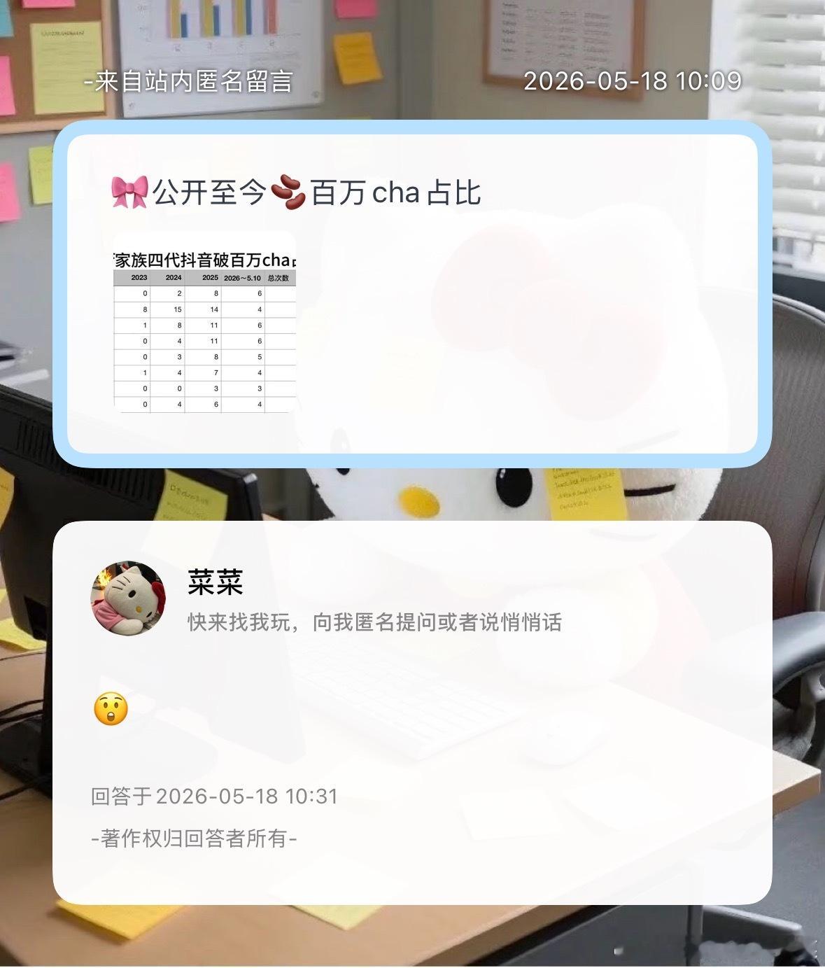 看看 