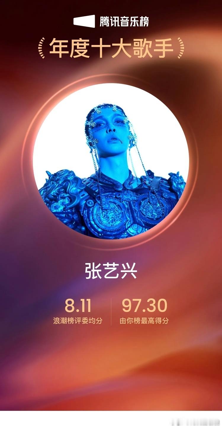 张艺兴2025腾讯音乐榜年度歌手单依纯2025腾讯音乐榜年度歌手腾讯音乐由你榜2