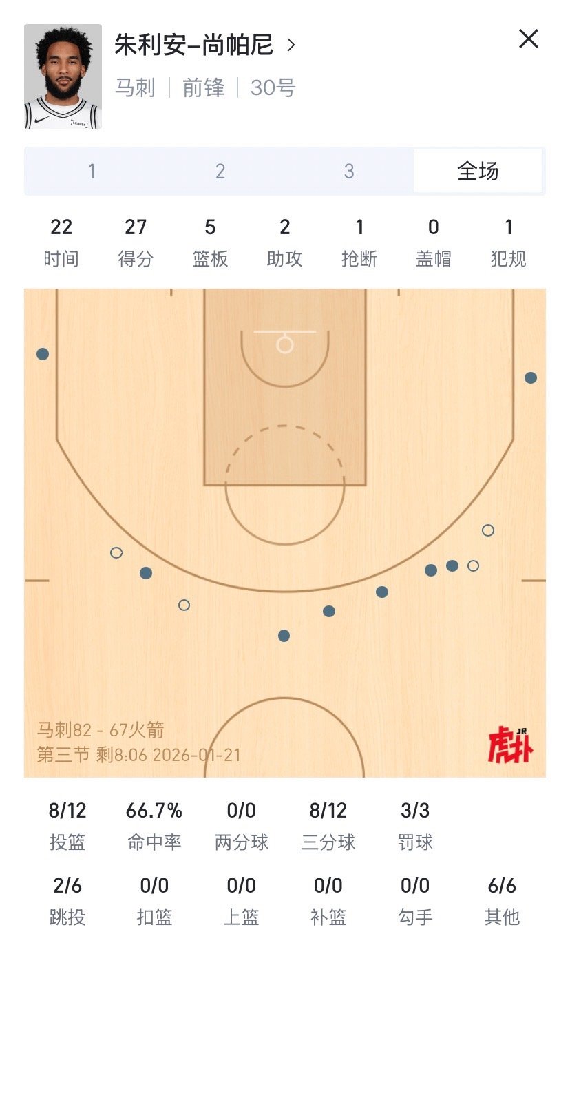 输一场吧，我觉得没啥。最后也不用纠结叫不叫暂停了，都那样了就给了吧，也没啥关键还