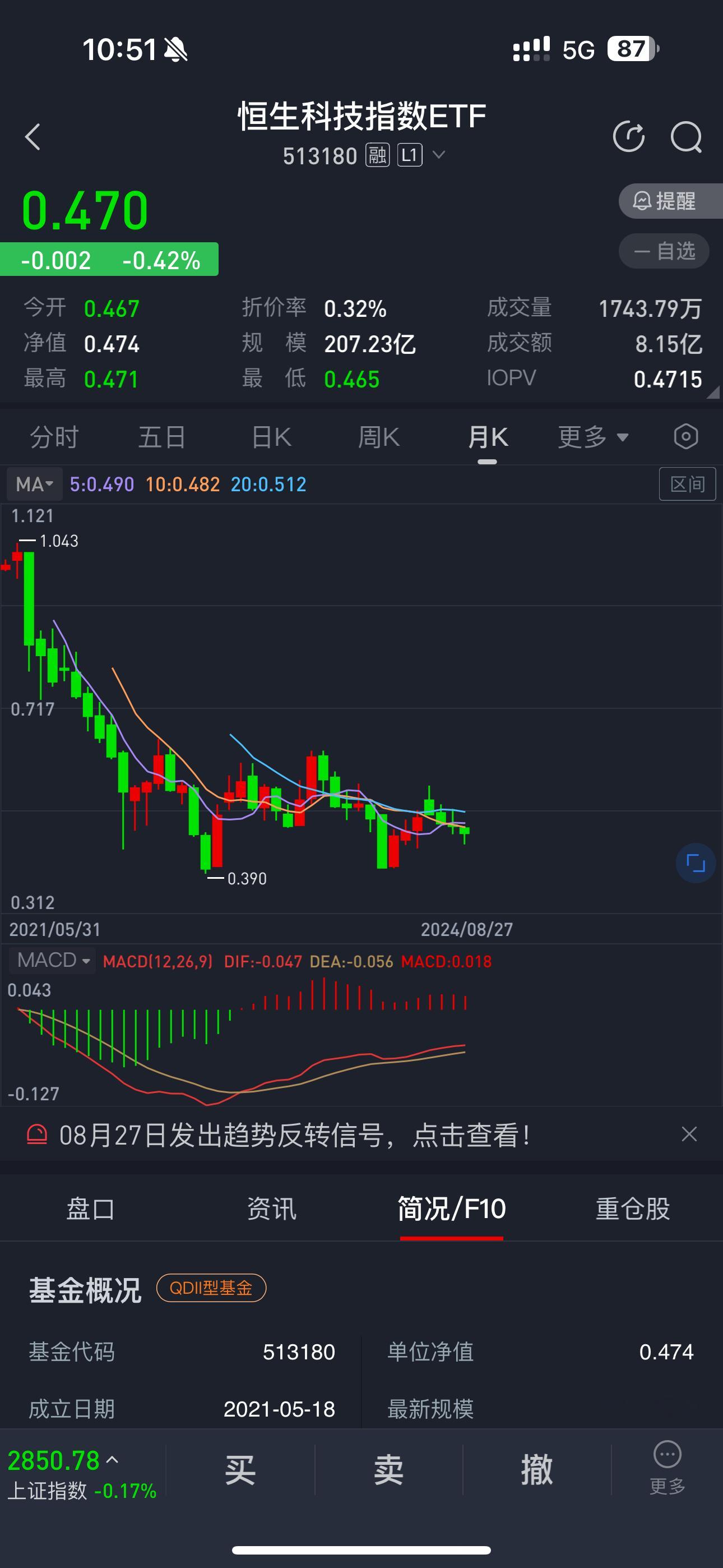 虽然之前波折不断，上周五美联储开完会，鲍威尔已经在提前给降息预期了，那么九月份降
