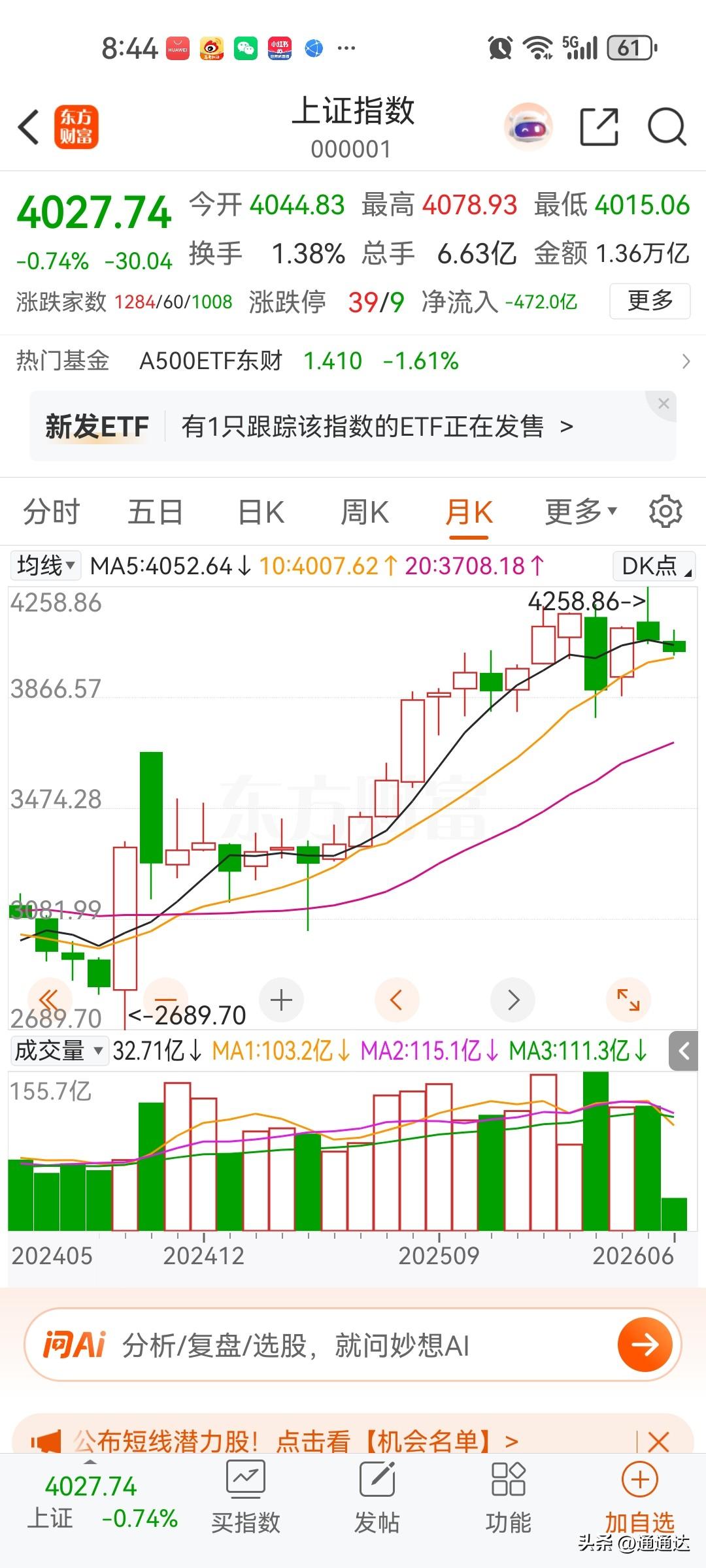 这次股市大幅度回调后肯定向五千点出发
