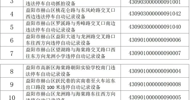 益阳城区这些路段增设13处违停抓拍设备→