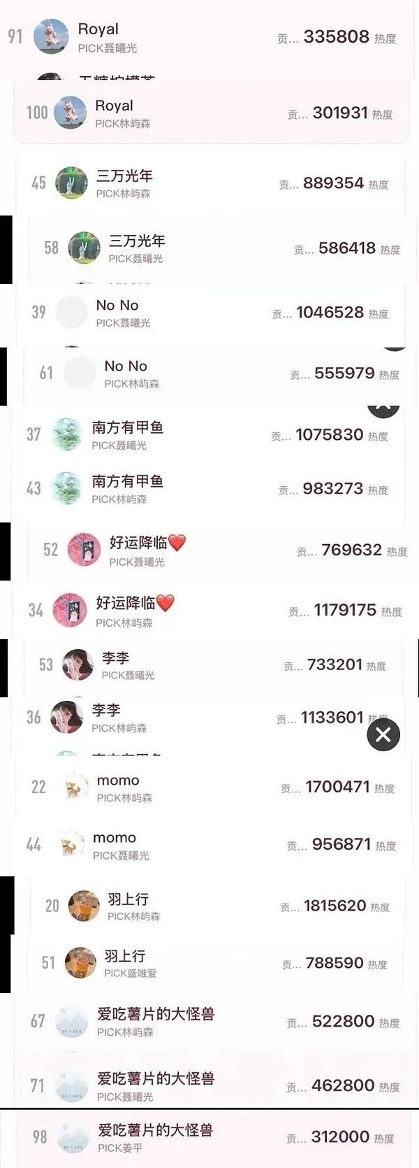 被扒出来说这些都是小赔姐的氪金耗！ 太伟大了！！  不过我理解她，这部太重要了，