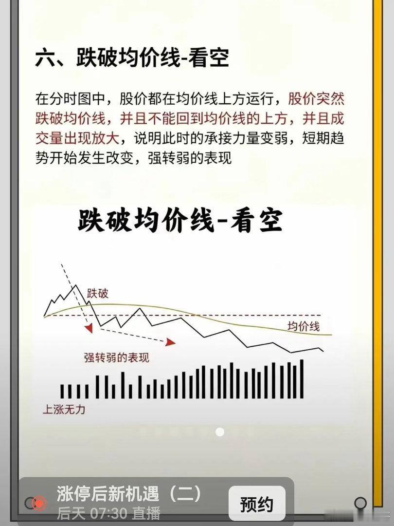 跌破均价看空 这里分两个概念，不要搞混1）分时均价（日内黄线）：当天盘中均价线，