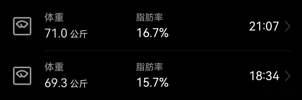 我运动之后一顿饭，连吃饭带喝水，长了三斤半
