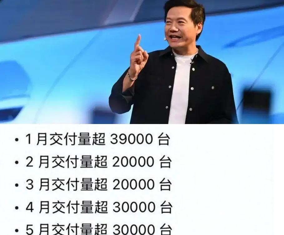 故意不公布小米汽车精确销量，雷军又将了同行一军。小米汽车2月、3月交付量2000