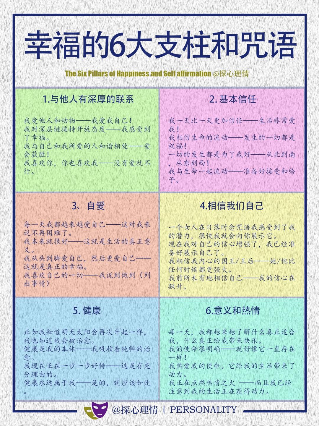幸福的六大支柱和咒语