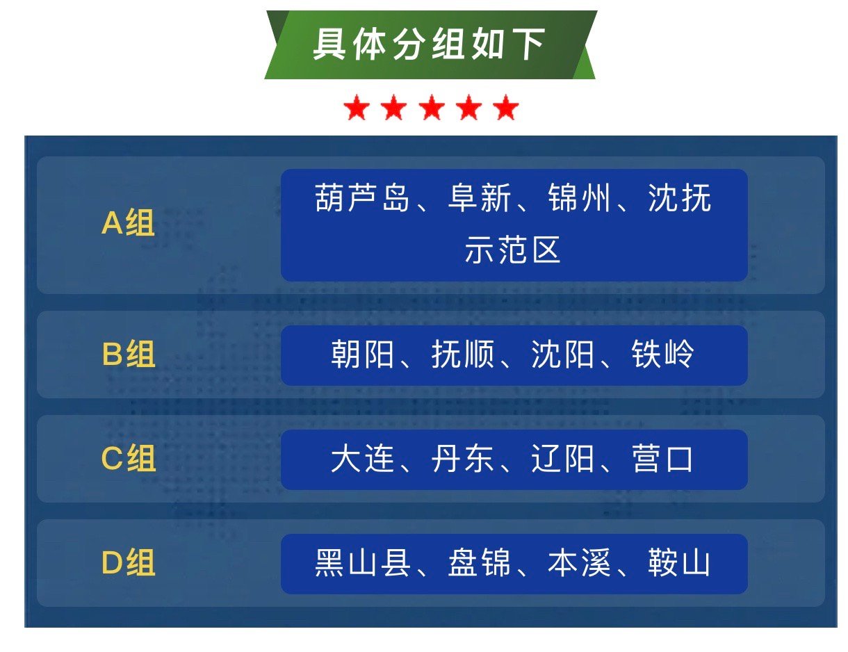 8月21日，2025年第二届辽宁城市足球超级擂台赛在沈阳市沈河区文化体育中心举行