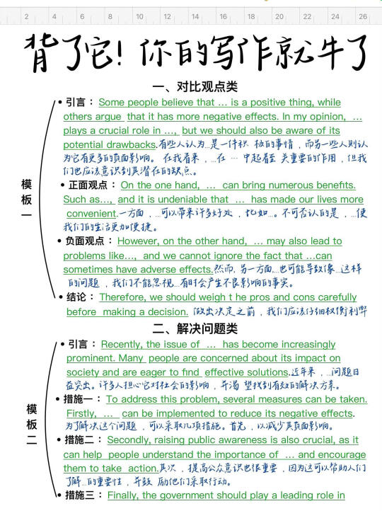 英语十套万能模板直接套用！高分逆袭！！