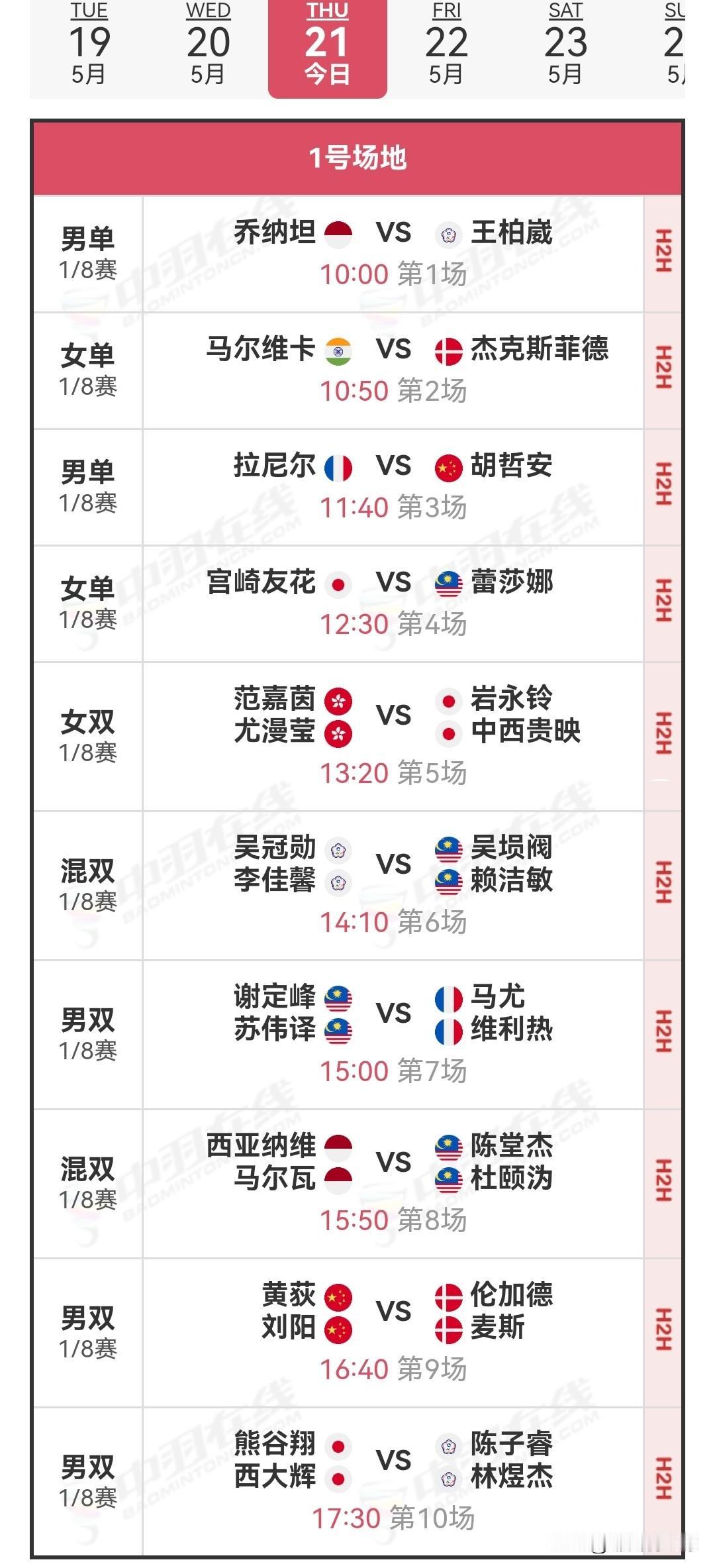 5月21日2026马来西亚羽毛球大师赛1/8决赛安排

昨日，国羽成绩斐然，取得