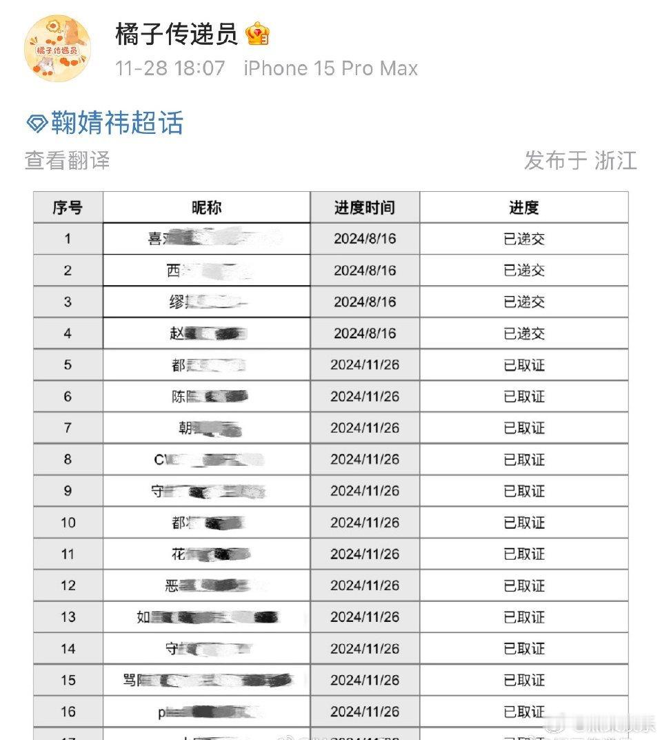 离开前司真是好起来了都能看见告黑了？！小🍊们也是吃上大餐了 