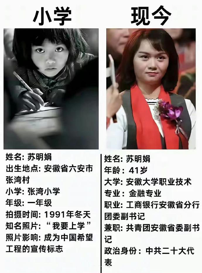 希望工程，改变了安徽这个小姑娘的人生[赞]